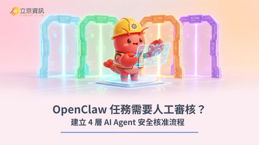 OpenClaw 任務安全核准流程 4 層閘門機制示意圖