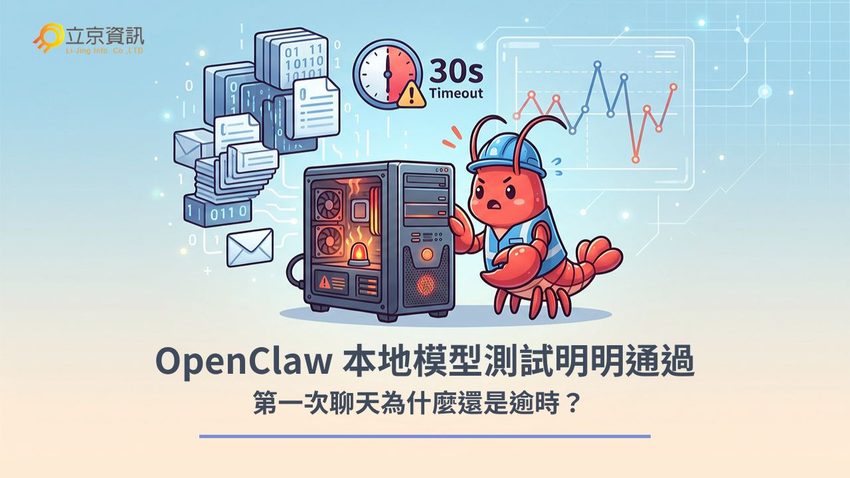 OpenClaw 本地模型第一次聊天 30秒逾時排查與主視覺示意圖