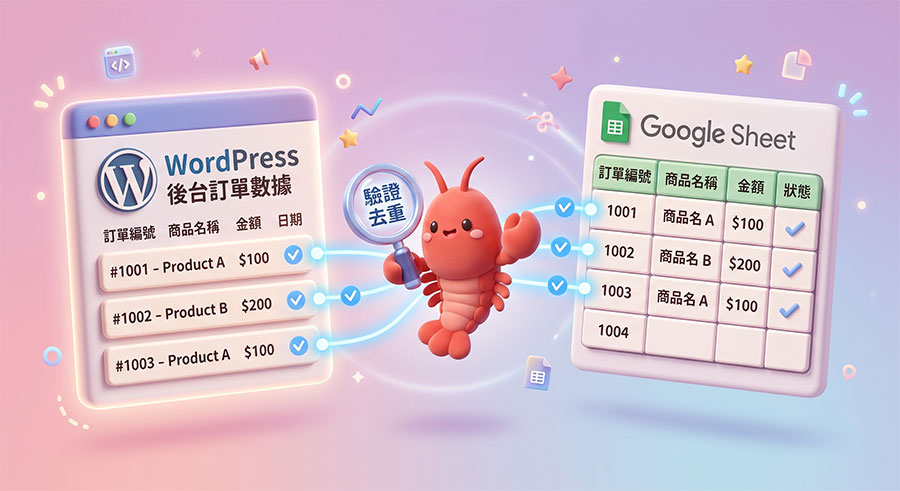 OpenClaw 雙欄對帳畫面，展示 WordPress 草稿 URL 與 Google Sheet 紀錄的對帳去重邏輯