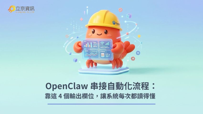 立京資訊部落格：小龍蝦工程師手持 4 個結構化輸出資料卡片串接自動化流程主視覺