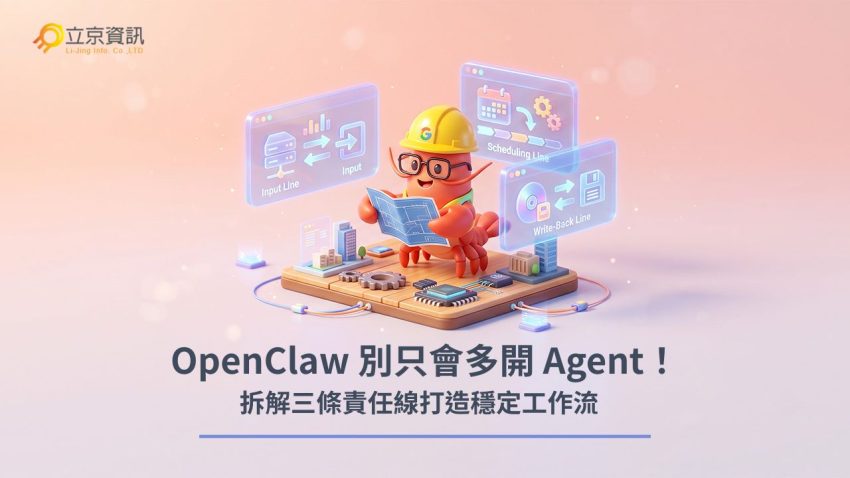 OpenClaw 自動化工作流三條責任線架構示意圖
