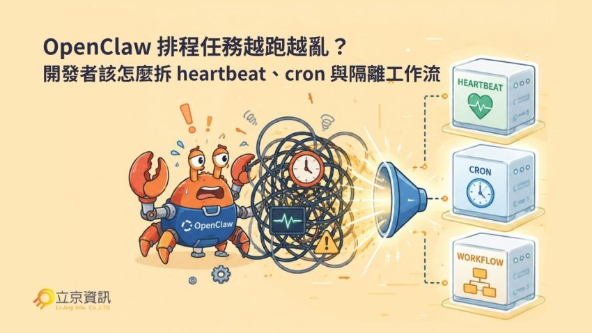 OpenClaw 任務排程混亂與隔離工作流示意圖，顯示機械蟹在糾結線纜與cron、heartbeat圖示中，後經發光漏斗整理至獨立伺服器方塊。