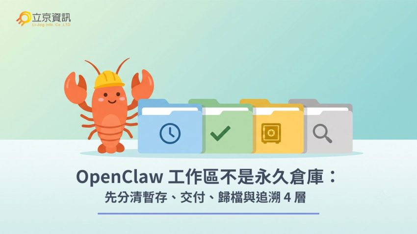 OpenClaw 自動化工作區暫存、交付、歸檔與追溯四層生命週期管理
