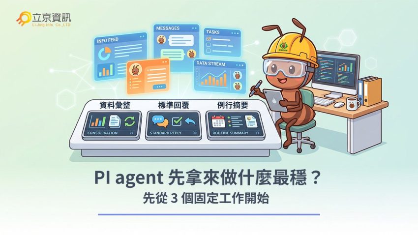 一位戴著工程帽與護目鏡的立京 Q 版螞蟻角色，在乾淨的工作台前操作 PI agent 面板，整理多來源資料