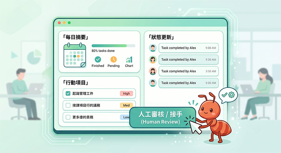 PI agent 可維運工作流介面與人工審核機制