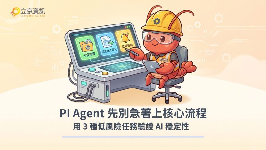 PI Agent 自動化流程測試三步驟主視覺圖，展示低風險任務驗證架構。